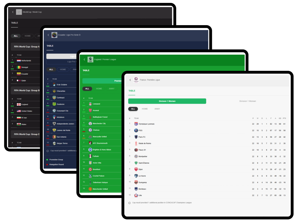 League Standings Widget
